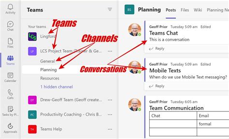 teams chat and channels